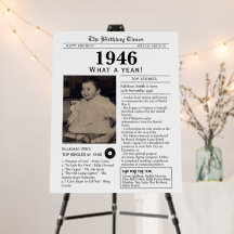 Panneau de bienvenue de journal de 1946