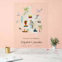 Panneau de Bienvenue Mariage Destination Carte Col