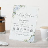 Panneau de Chronologie de Mariage Floral Hydrangea (In SItu)