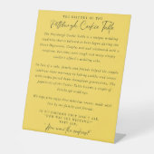 Panneau de la table de témoins de Pittsburgh (Recto)