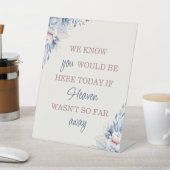 Panneau de la table Mariage Floral Bleu (In SItu)