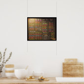 Panneau de menu de salon de café - Affiche de 20x1 (Cuisine)