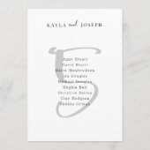 Panneau de numéro de table 5 Simple mariage gras (Dos)