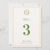 Panneau de numéro de table à motif de palmier trop (Devant)