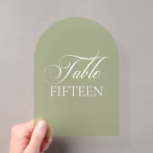 Panneau de numéro de table alphabétique vert ivoir (In situ (ordinateur de poche))