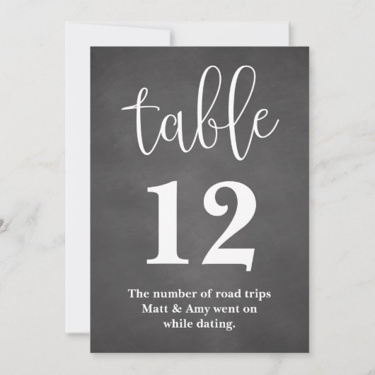 Panneau de numéro de table de réception de mariage (Devant)