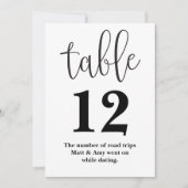 Panneau de numéro de table de réception de mariage (Devant)