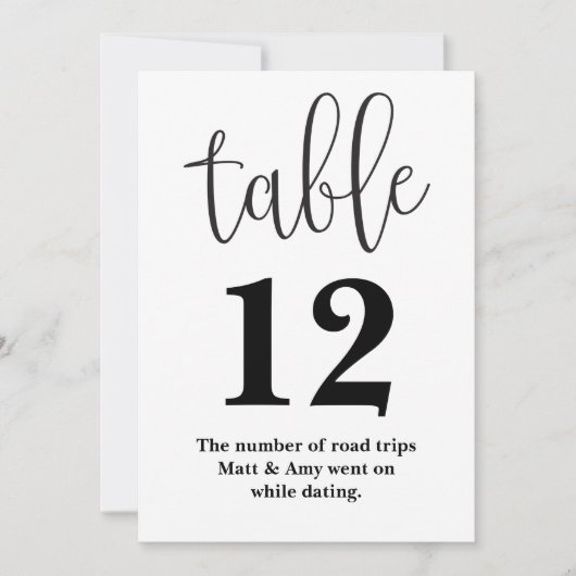 Panneau de numéro de table de réception de mariage (Devant)