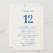 Panneau de numéro de table de tableau de sièges d' (Devant)