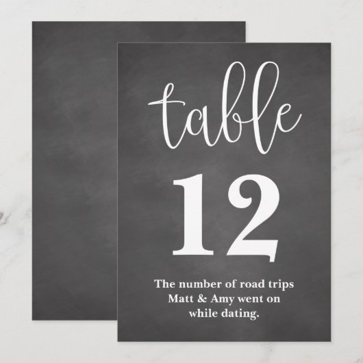 Panneau de numéro de table pour réception de maria (Devant / Derrière)