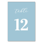 Panneau de numéros de table bleu simple (Par défaut)