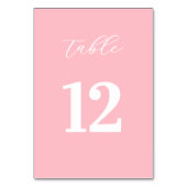 Panneau de numéros de table rose simple (Par défaut)