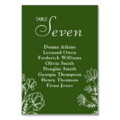 Panneau de numéros de table simple vert olive (Dos)