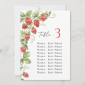 Panneau de table tendance fraise numéro de table (Devant)