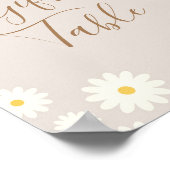 Panneau de tableau Cadeaux de Baby showers floraux (Coin)