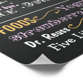 Panneau de tableau de bord d'anniversaire pour une (Coin)