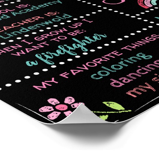 Panneau de tableau de bord de première journée per (Coin)