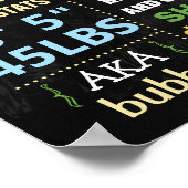 Panneau de tableau de bord d'Emoji (Coin)