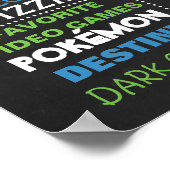 Panneau de tableau de bord du 30e anniversaire pou (Coin)