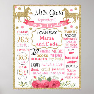 Panneau de tableau de bord du premier anniversaire
