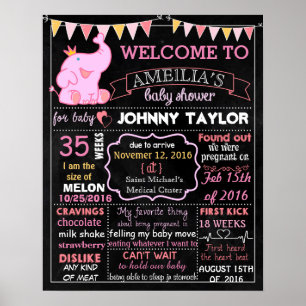 Panneau de tableau de bord Elephant Baby shower Pa