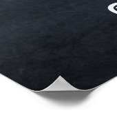 Panneau de tableau lumineux Turquoise Tableau cade (Coin)