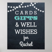 Panneau de tableau lumineux Turquoise Tableau cade (Devant)