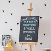 Panneau de tableau lumineux Turquoise Tableau cade