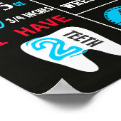 Panneau de tableau noir des Aéroports d'abord, 16x (Coin)