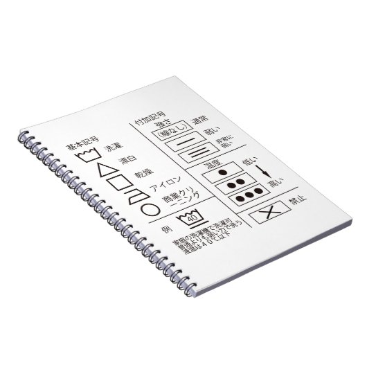 Panneau du carnet d'indication de lessive (Côté Droit)