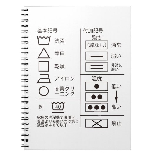 Panneau du carnet d'indication de lessive (Devant)