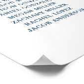 Panneau du tableau céleste de l'aquarelle (Coin)