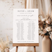 Panneau du tableau de banquets Ellesmere 2