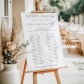 Panneau du tableau de banquets Ellesmere 2