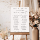 Panneau du tableau de banquets Ellesmere 2