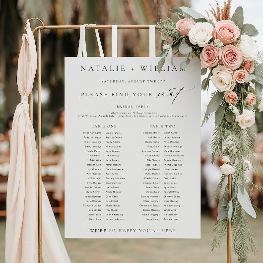 Panneau du tableau de banquets Ellesmere 2