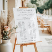 Panneau du tableau de banquets Ellesmere 2