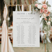 Panneau du tableau de banquets Ellesmere 2