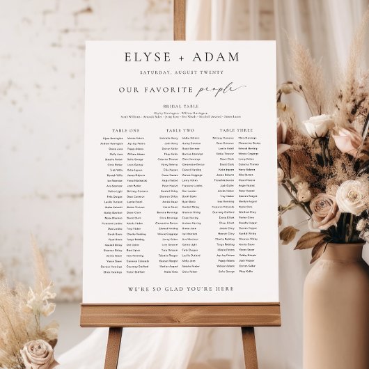 Panneau du tableau de banquets Ellesmere 3