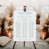 Panneau du tableau de banquets Ellesmere 3