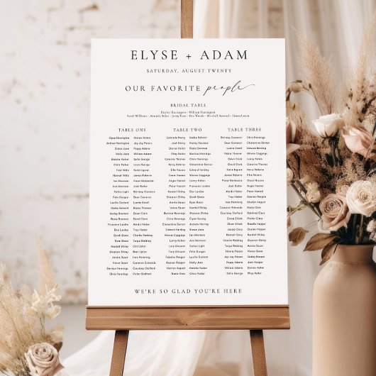 Panneau du tableau de banquets Ellesmere 3