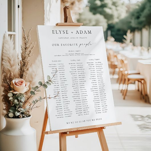 Panneau du tableau de banquets Ellesmere 3
