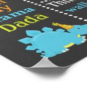 Panneau du tableau de bord d'anniversaire de Dinos (Coin)