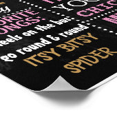 Panneau du tableau de bord de la fête d'anniversai (Coin)