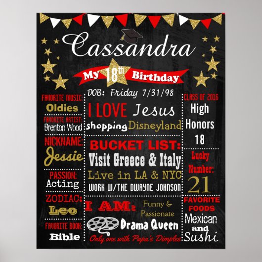 Panneau du tableau de bord du casquette de 18e ann (Devant)