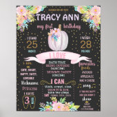 Panneau du tableau de bord du premier anniversaire (Devant)