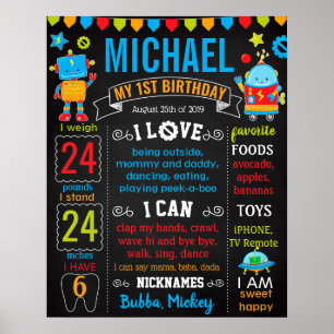Panneau du tableau de bord du premier anniversaire