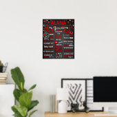 Panneau du tableau de bord LadyBug First Birthday (Bureau à domicile)