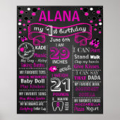 Panneau du tableau de bord LadyBug First Birthday (Devant)