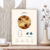 Panneau Libra Zodiac avec affiche en pierre de nai